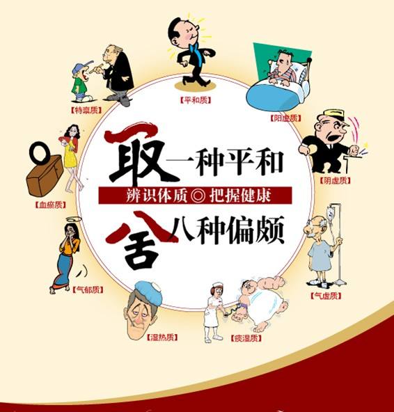 中醫(yī)體質辨識儀生成結果數(shù)據(jù)三個主要功能 中醫(yī)體質辨識儀生成結果數(shù)據(jù)三個主要功能